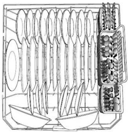 KENMORE 665.12762 - Recommendations concernant le chargement - 1