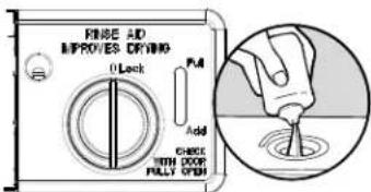 KENMORE 665.12783 Elite - Détergents pré-mesurés - 1