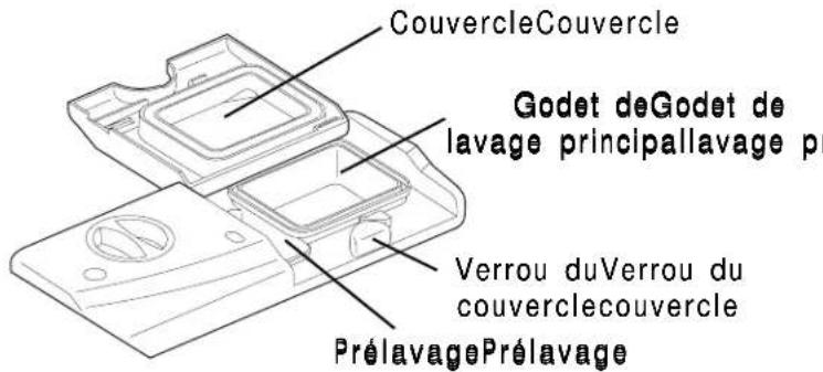 KENMORE 587.14683 - Quelle quantité de détergent utiliser - 1
