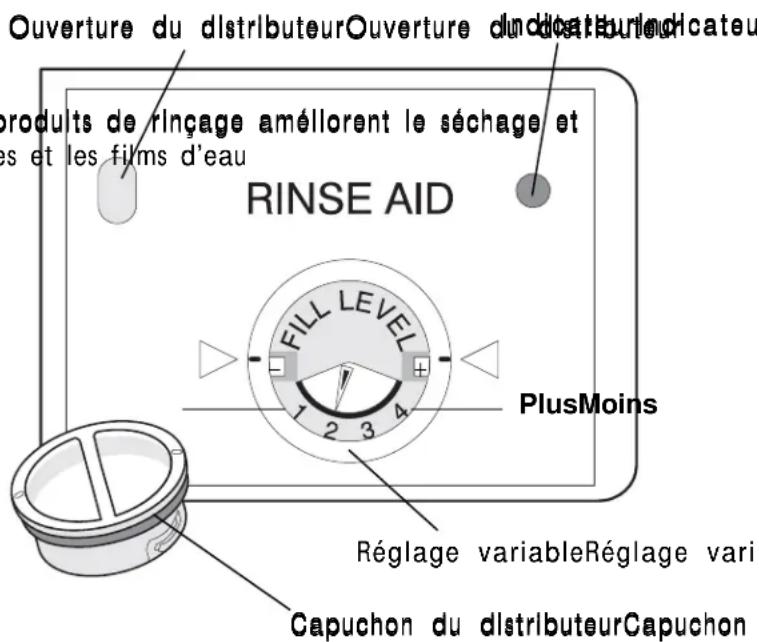 KENMORE 587.14683 - Produit de rinceage - 1