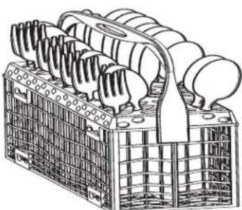 KENMORE 587.14669 - Loading the Silverware Basket - 2