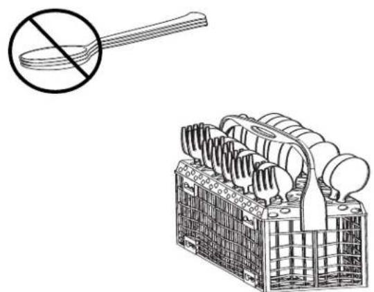 KENMORE 587.14669 - Chargement du panier à ustensiles - 1