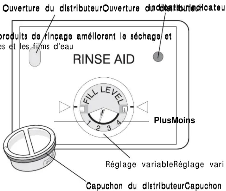 KENMORE 587.14663 - Produit de rinceage - 1