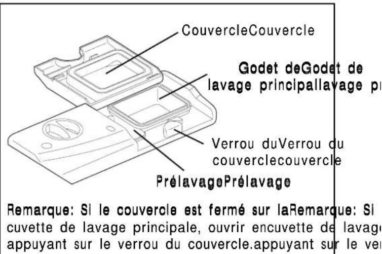 KENMORE 587.14662 - Quelle quantité de dédTangent utilisér - 1