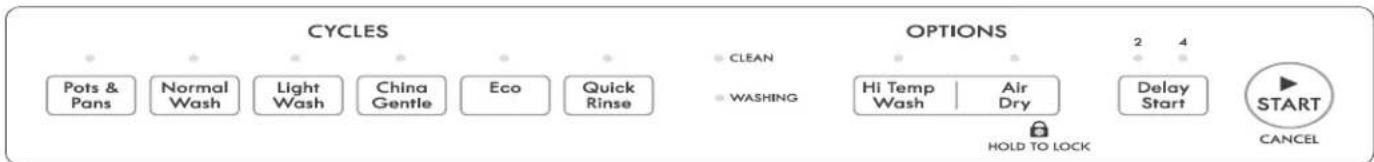 KENMORE 587.14662 - Pour Commencer - 1
