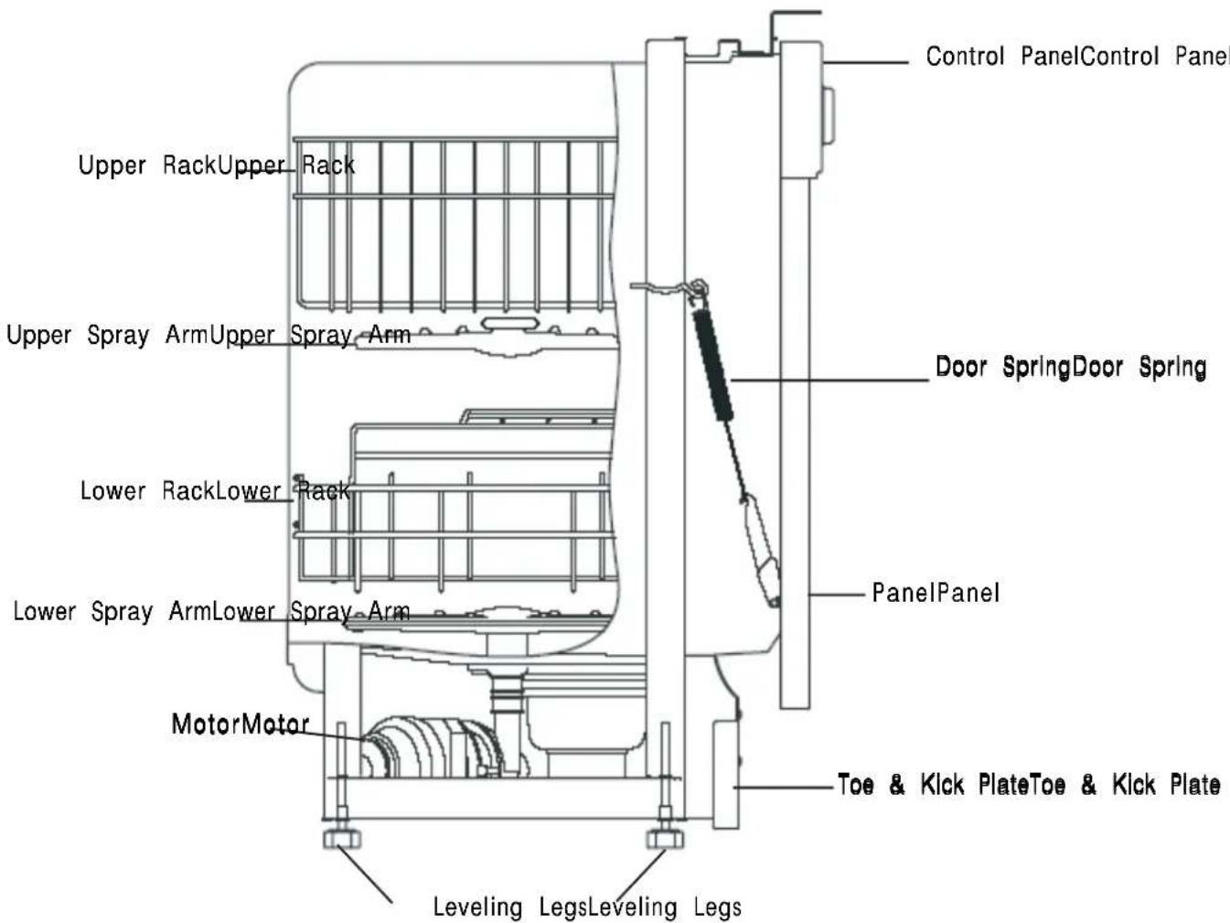 KENMORE 587.14662 - How Your Dishwasher Cleans - 1