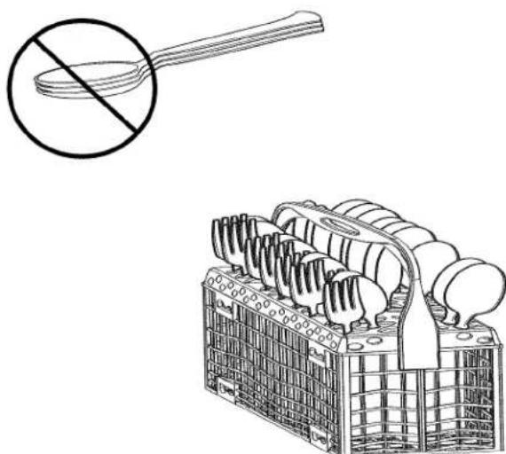 KENMORE 587.14659 - Loading the Silverware Basket - 1