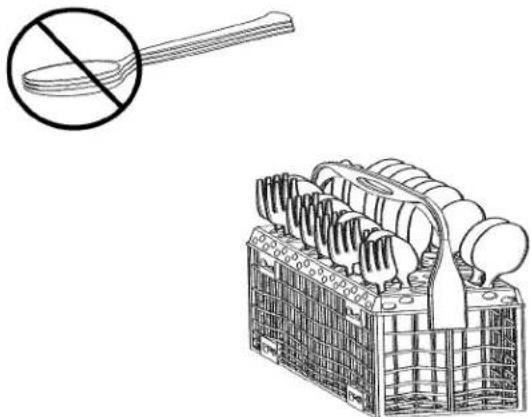 KENMORE 587.14659 - Chargement du panier a ustensiles - 1