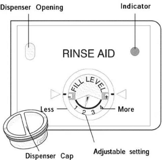 KENMORE 587.14659 - Rinse Aid - 1