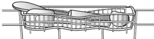 JENN-AIR JDB9800CWX TriFecta - Utensil Basket (on some models) - 1