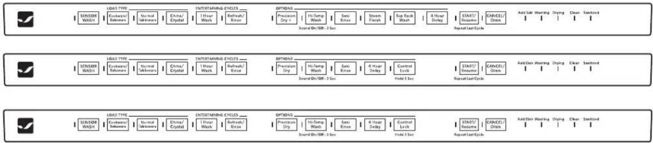 JENN-AIR JDB9800CWS TriFecta - Start or Resume a Cycle - 2
