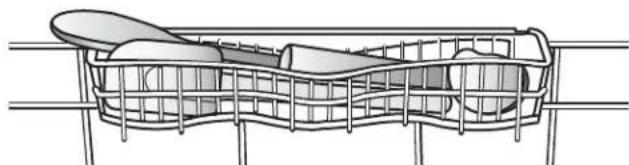 JENN-AIR JDB9800CWS TriFecta - Utensil Basket (on some models) - 1