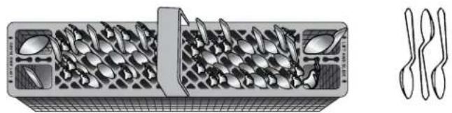 JENN-AIR JDB9800CWS TriFecta - Prepare and Load the Dishwasher - 5