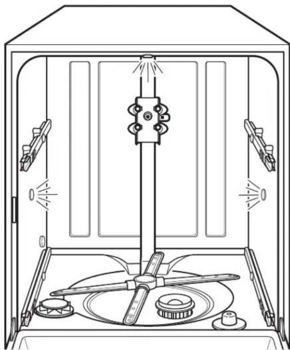 JENN-AIR JDB9800CWS TriFecta - Tub Lighting Feature (on some models) - 1