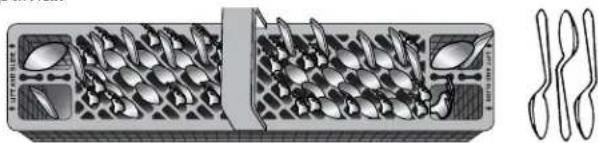 JENN-AIR JDB9800CWS TriFecta - Préparation et chargement du lave-vaisselle - 7