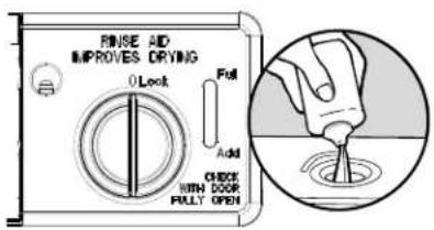 JENN-AIR JDB9800CWS TriFecta - Agent de rinçage - 1