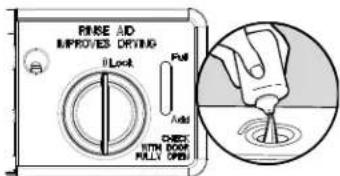 JENN-AIR JDB9800CWS TriFecta - Drying - Rinse Aid is essential. - 1