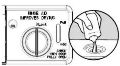 JENN-AIR JDB9800CWS TriFecta - Rinse Aid - 1