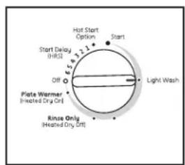 HOTPOINT HDA2100HWW - Short Wash (Lavage court), Light Wash (Saleté légère) or Water Saver (Économiseur d'eau) - 1