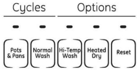 HOTPOINT HDA2100HWW - ADVERTENCIA - 5
