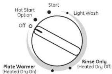 HOTPOINT HDA2100HWW - ADVERTENCIA - 6