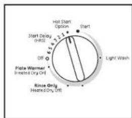 HOTPOINT HDA2100HWW - Short Wash or Light Wash or Water Saver - 1
