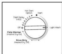 HOTPOINT HDA2100HWW - Start (Models with a Dial) - 1