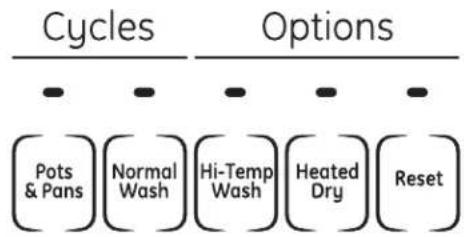 HOTPOINT HDA2100HWW - Comment démarrer - 5