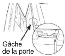 HOTPOINT HDA2100HWW - ÉLIMINATION APPROPRIÉE DU LAVE-VAISSELLE - 1
