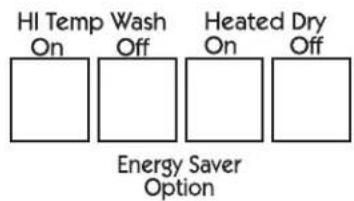 HOTPOINT HDA2100HWW - ADVERTENCIA - 3