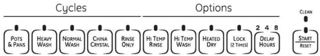 HOTPOINT HDA2100HWW - ADVERTENCIA - 7