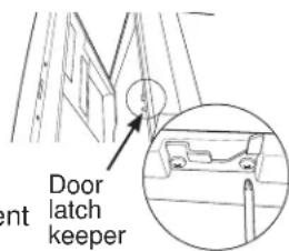 HOTPOINT HDA2100HWW - PROPER DISPOSAL OF THE DISHWASHER - 1