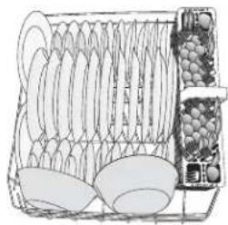 JENN-AIR JDB9200CWY TriFecta - Prepare and Load the Dishwasher - 4