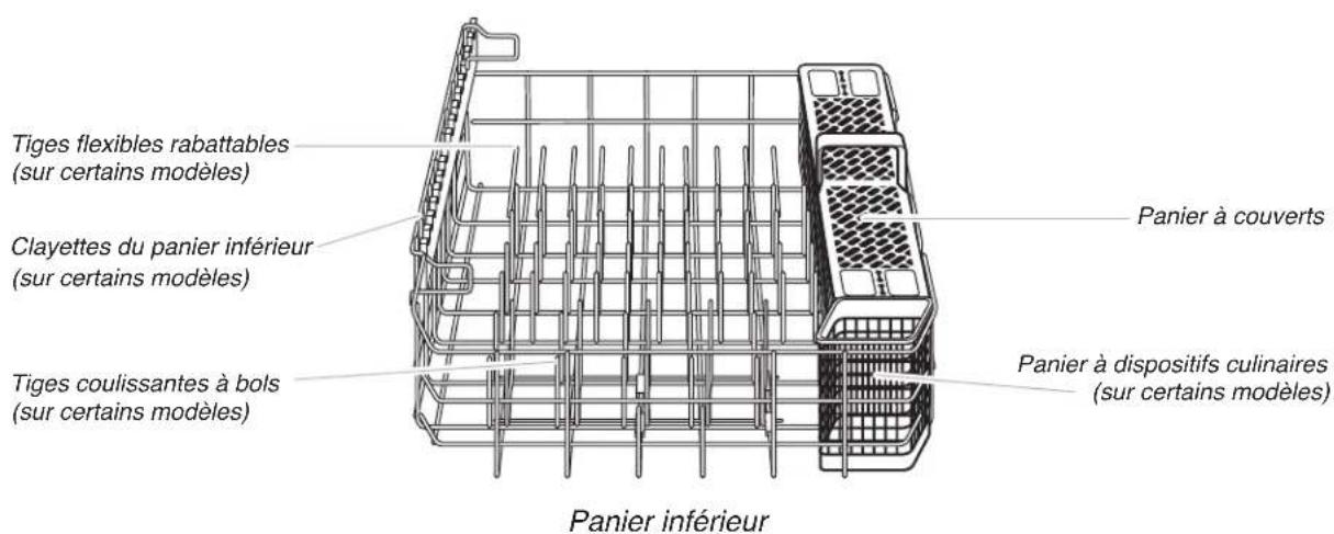 JENN-AIR JDB9000CWS TriFecta - Système de filtration - 3