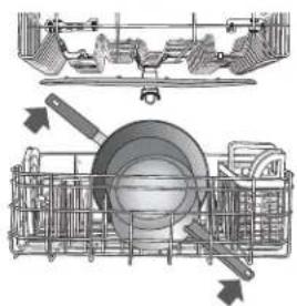 JENN-AIR JDB9000CWS TriFecta - Prepare and Load the Dishwasher - 5