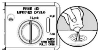 JENN-AIR JDB9000CWS TriFecta - Drying - Rinse Aid is essential. - 1