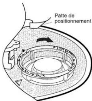 JENN-AIR JDB9000CWS TriFecta - Instructions de réinstallation du filtré - 1