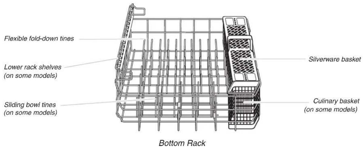 JENN-AIR JDB9000CWS TriFecta - Filtration System - 3