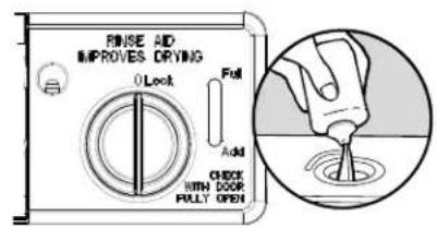 JENN-AIR JDB9000CWS TriFecta - Agent de rincage - 1