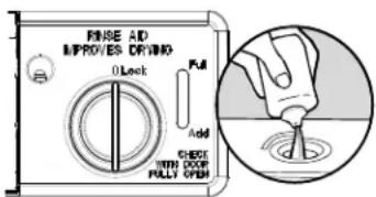 JENN-AIR JDB9000CWS TriFecta - Secado: El agente de enjuague es fundamental. - 1