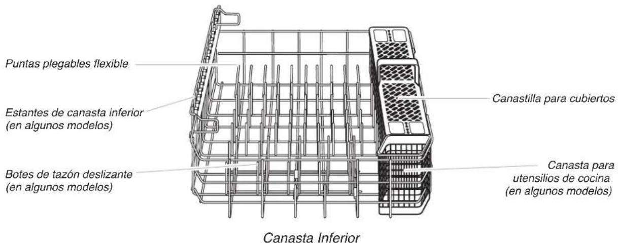 JENN-AIR JDB9200CWS TriFecta - Sistema de filtración - 4