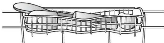 JENN-AIR JDB9200CWS TriFecta - Utensil Basket (on some models) - 1