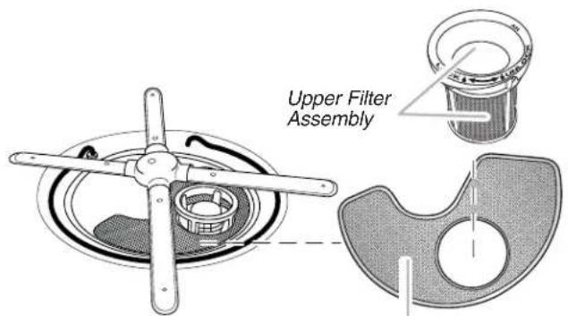 JENN-AIR JDB9200CWS TriFecta - Filtration System - 1