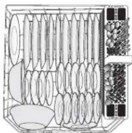 JENN-AIR JDB9200CWS TriFecta - Préparation et chargement du lave-vaisselle - 2