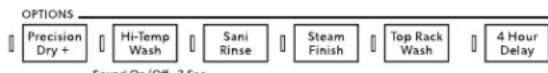 JENN-AIR JDB9200CWS TriFecta - Select Options (options vary by model) - 1