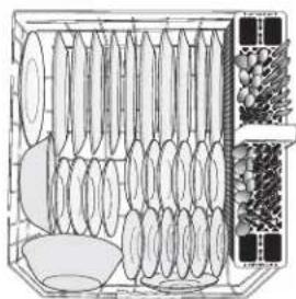 JENN-AIR JDB9200CWS TriFecta - Prepare y cargue la lavavajillas - 2