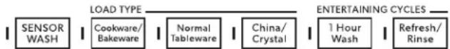 JENN-AIR JDB9200CWS TriFecta - Select a Cycle (cycles vary by model) - 1