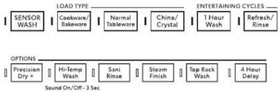 JENN-AIR JDB9200CWS TriFecta - SeLECTION un ciclo y unaopy (los ciclo y las).    opciones varian segun el modelo). - 1