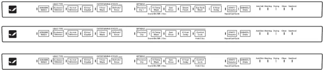 JENN-AIR JDB9200CWX TriFecta - Start or Resume a Cycle - 2