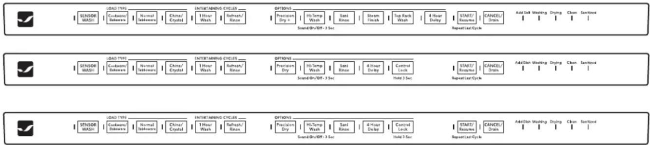 JENN-AIR JDB9200CWX TriFecta - Inicio o reanudación de un ciclo - 2